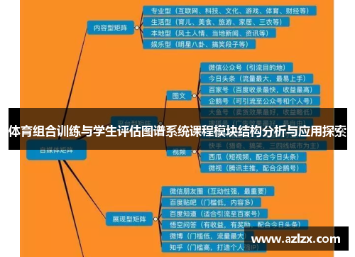 体育组合训练与学生评估图谱系统课程模块结构分析与应用探索